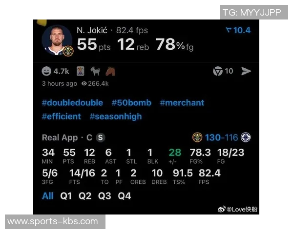 NBA赛季双双统计更新约基奇领跑唐斯紧随其后吉迪表现亮眼